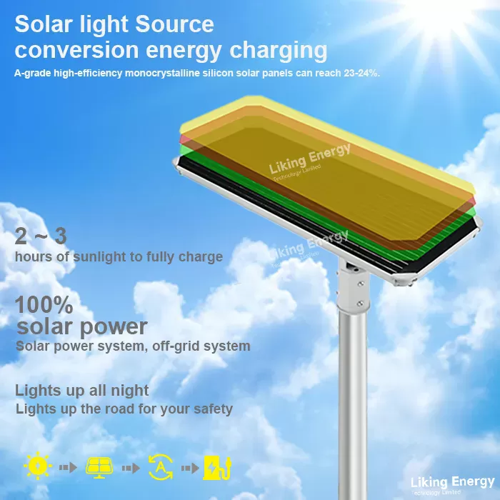solar-powered-street-light.png